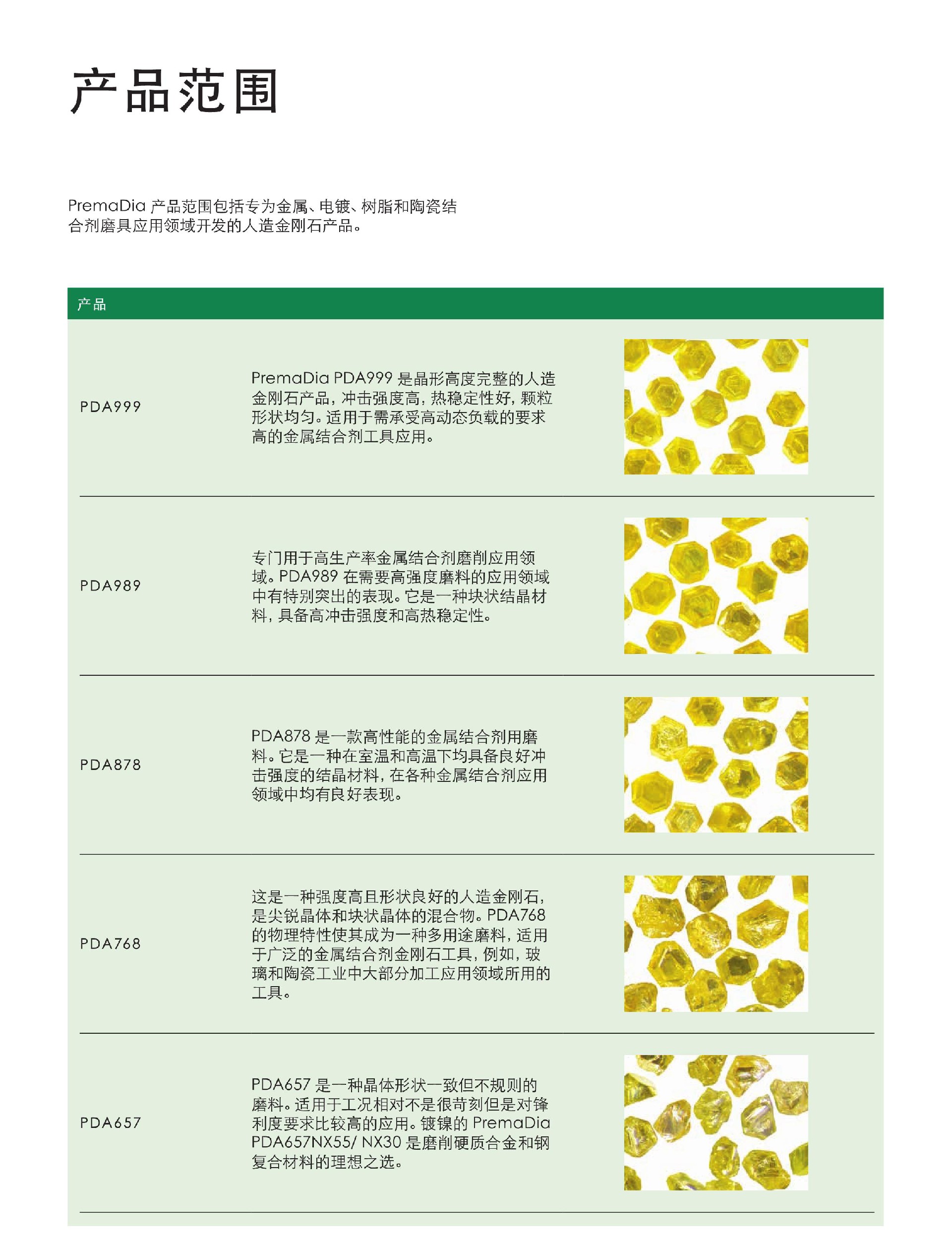 金刚石磨削级磨料 产品 常州市盛尔凯进出口有限公司 Pcd复合片 元素六代理 人造金刚石磨料